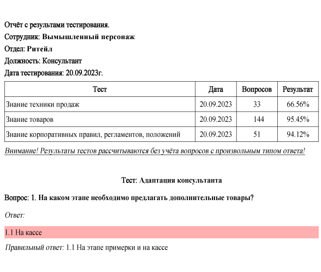 LMS система Smart Way - отчеты с результатами тестирования