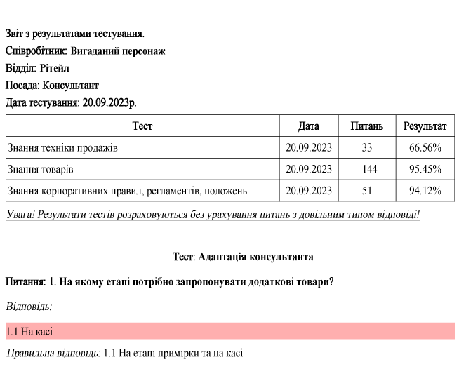 LMS Smart Way - звіти з результатами тестування